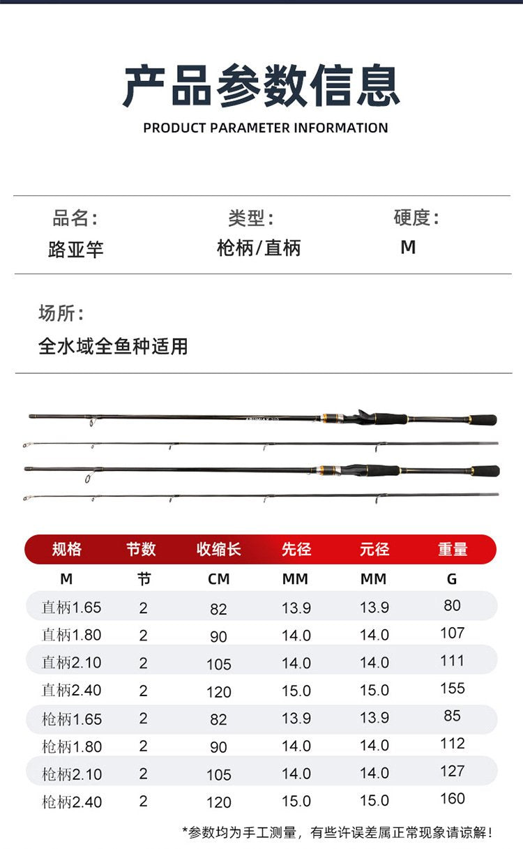 JORAN PANCING spinning ABUMIAX 1.65m - 2.4m bahan Carbon fiber super kuat JP083