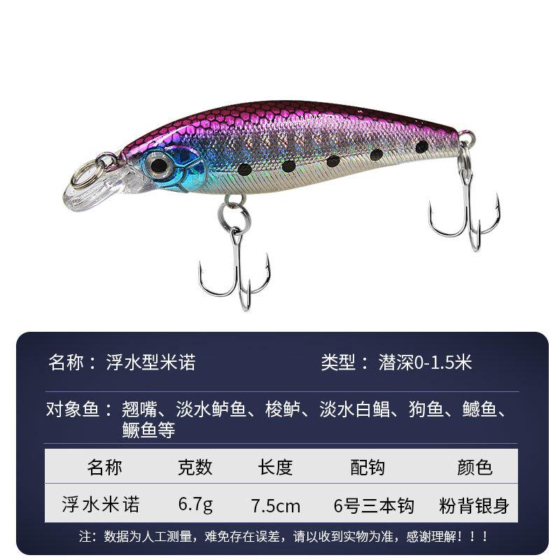 Umpan Pancing Minnow Floating 6.7g 7.5cm - Mata 3D Hook 4X Strong Tahan Korosi MN300